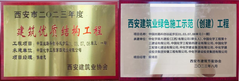 貫徹落實二十大，品牌引領(lǐng)在行動（八）